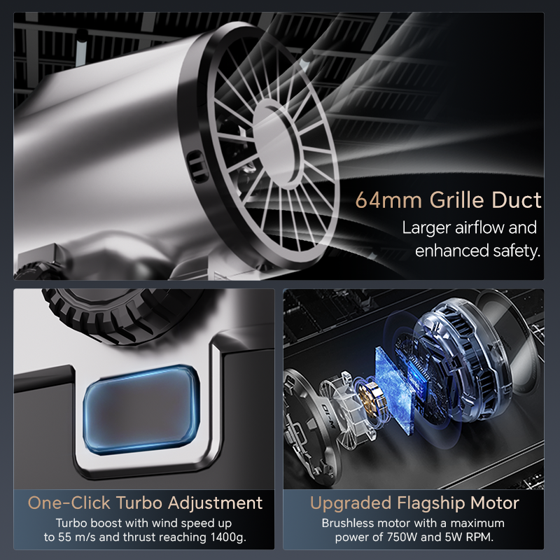 Ventilateur turbo-jet puissant - Dryer Car Blower avis et prix
