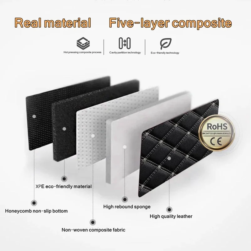 Tapis de sol de voiture en cui - Leather Cleaner Interior avis et prix