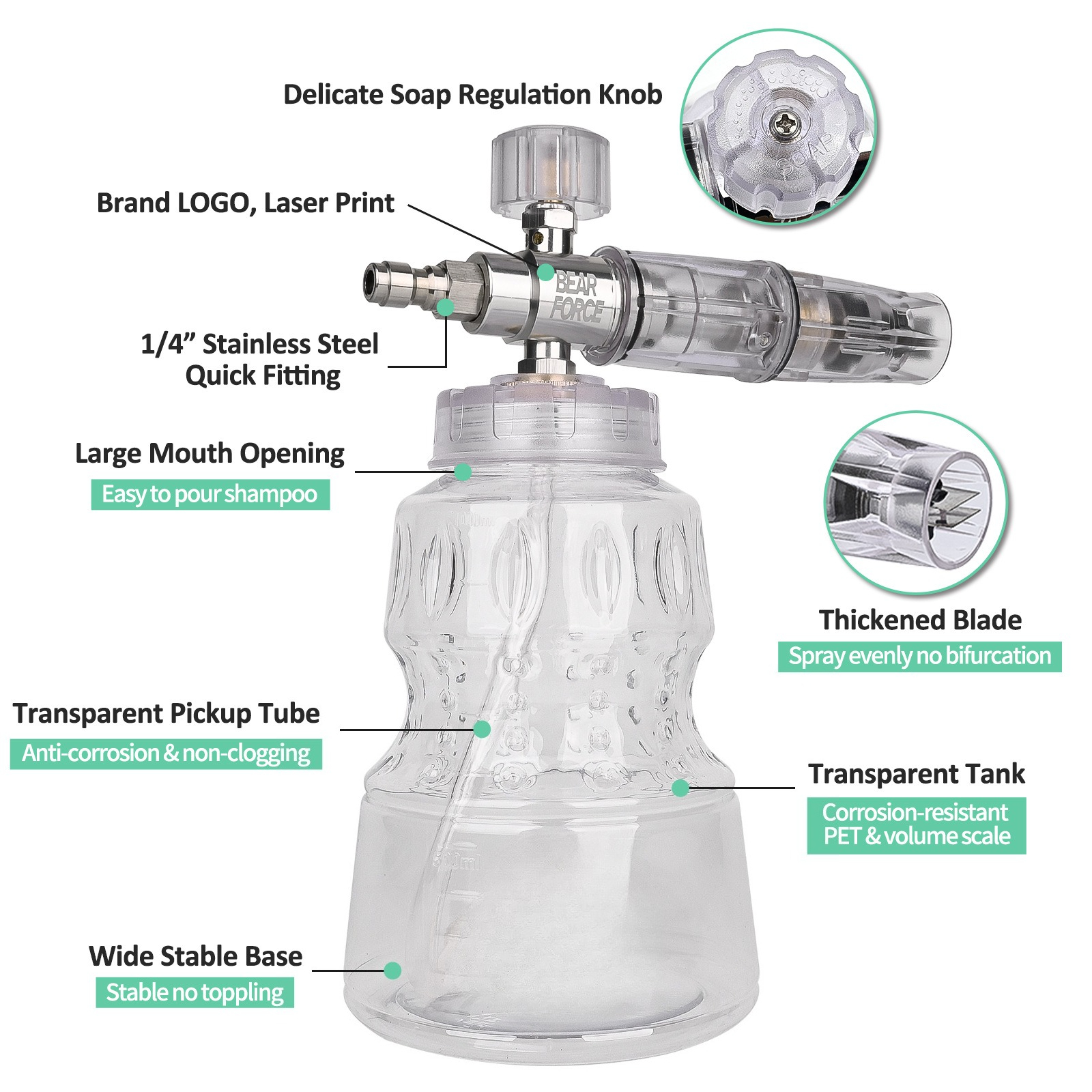 Pistolet de lavage haute press - Pressure Washer Foam Gun avis et prix