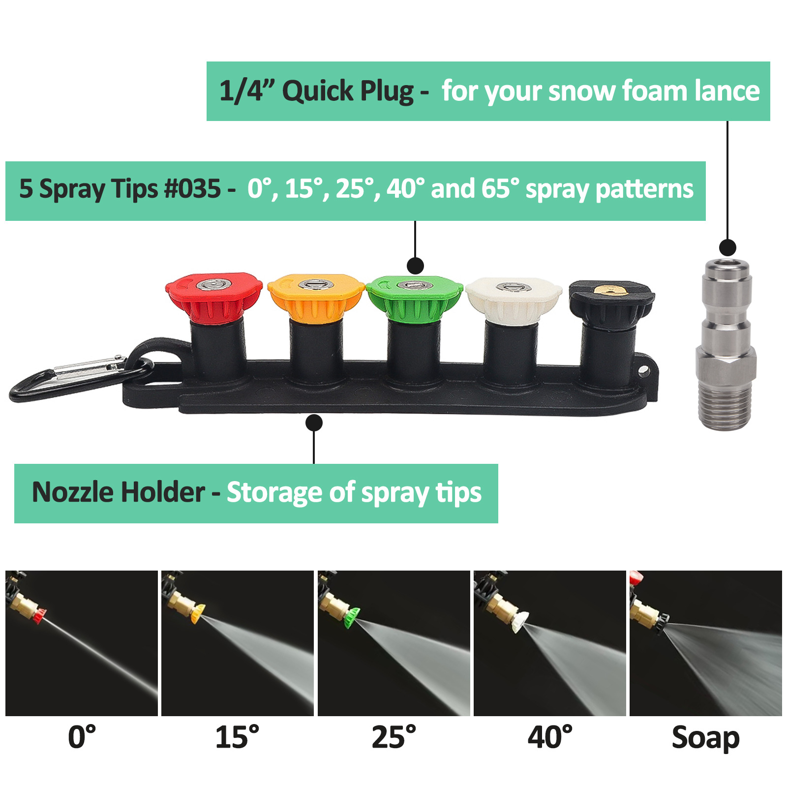 Pistolet de lavage haute press - Pressure Washer Foam Gun avis et prix