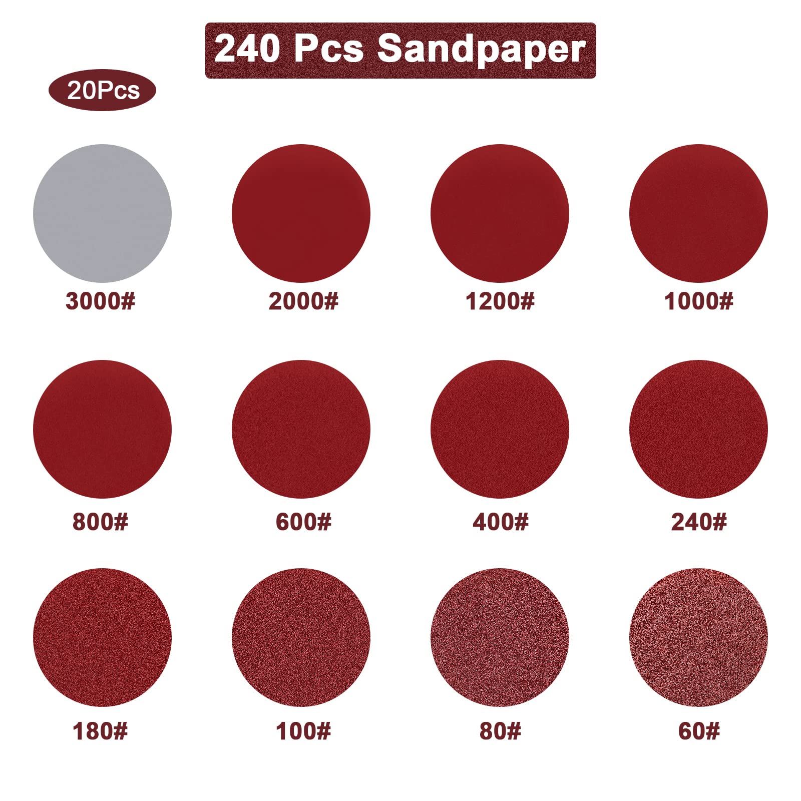 Ensemble de papier de verre ro - Polish Pad Set Buffer avis et prix