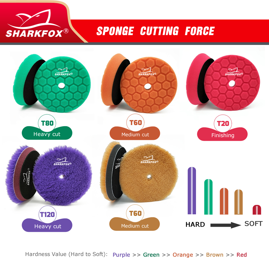 Sharktorch-Ensemble de tampons - Polish Pad Set Buffer avis et prix