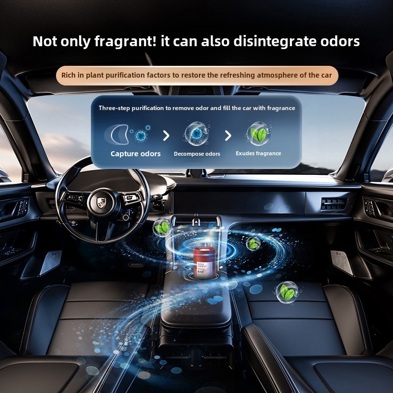 Désodorisant pour voiture, crè - Odor Eliminator Car avis et prix