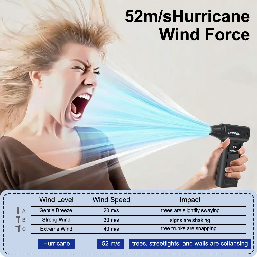 Outils de soufflage, ventilate - Dryer Car Blower avis et prix