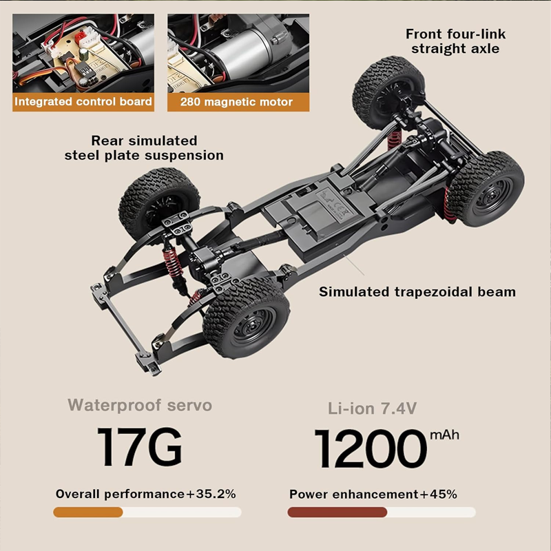 Nouveau MN82S MN82T RC Crawler - Dirt Brush Interior avis et prix