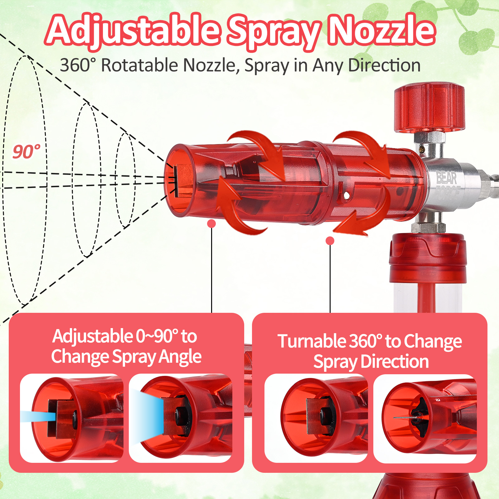 BEAR FORCE Canon à mousse mini - Pressure Washer Foam Gun avis et prix
